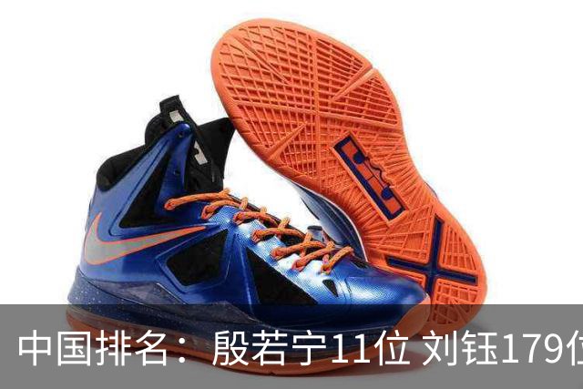 中国排名：殷若宁11位 刘钰179位许赢上涨2位