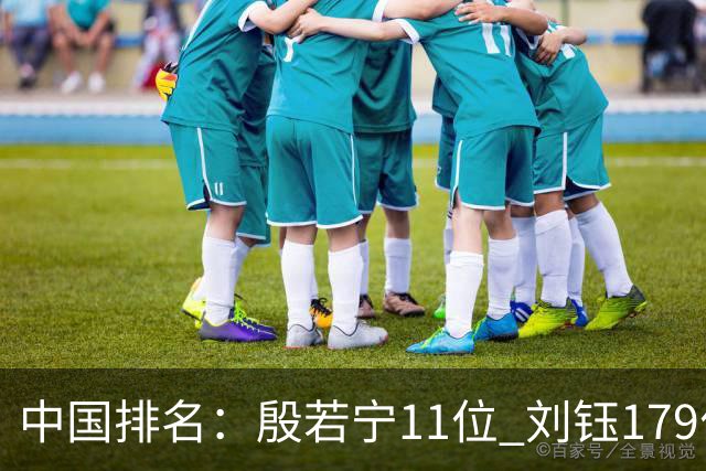 中国排名：殷若宁11位 刘钰179位许赢上涨2位