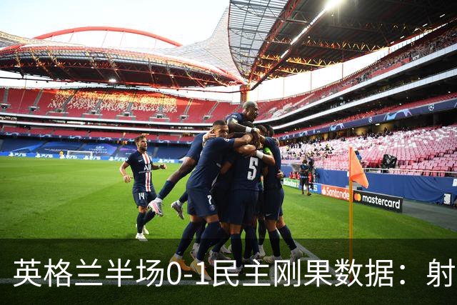 英格兰半场0-1民主刚果数据：射门8-3 射正4-1 预期进球1.31-0.69